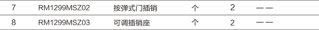 三維可調(diào)合頁款多點(diǎn)門鎖五金系統(tǒng)-04.jpg