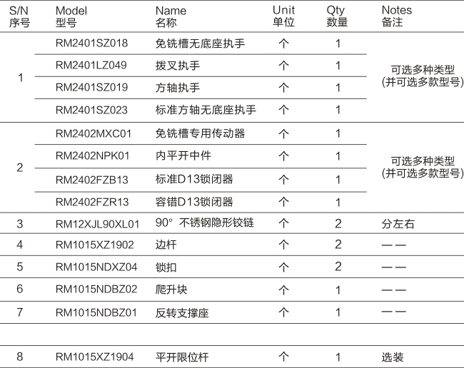 EL系列-90°隱形內(nèi)平開(kāi)五金系統(tǒng)-05.jpg